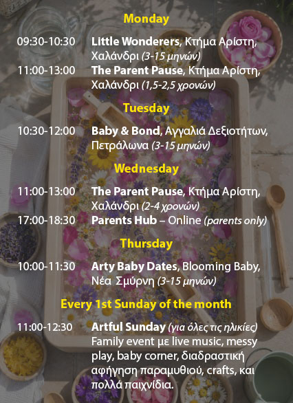 Προγραμμα Εργαστηρίων Artful Kids